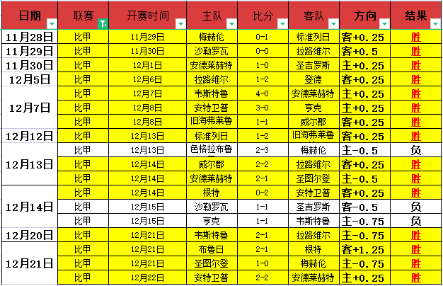切尔西近十,年频换教头,孔蒂成唯一,拼搏体育,(PINBO,SPORT),Pinbo拼搏体育官网,Pinbo拼搏体育在线,Pinbo拼搏体育平台