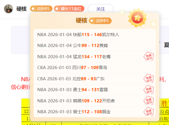 全明星星锐,各校大学生,队表现不一,拼搏体育,(PINBO,SPORT),Pinbo拼搏体育官网,Pinbo拼搏体育在线,Pinbo拼搏体育平台