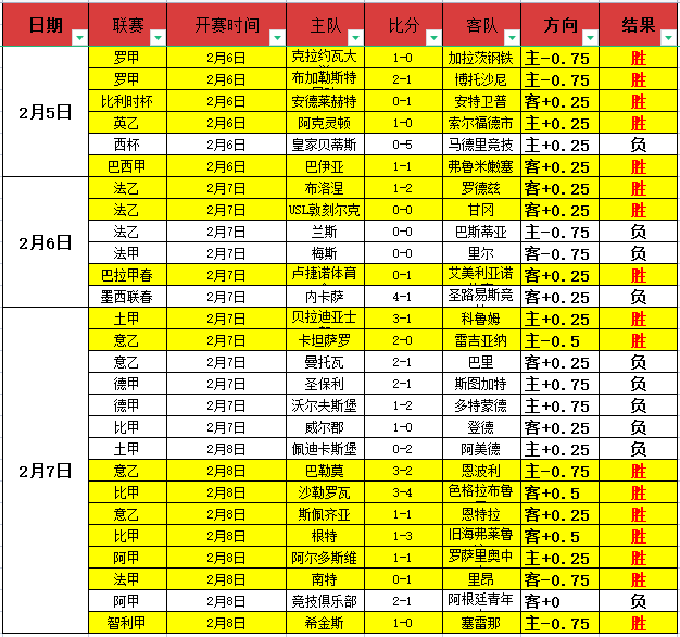 年中国足球,产业预计迈,万亿市场里,拼搏体育,(PINBO,SPORT),Pinbo拼搏体育官网,Pinbo拼搏体育在线,Pinbo拼搏体育平台
