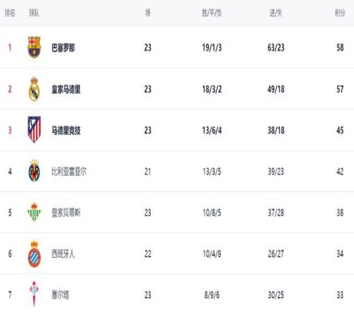 限时福利大,放送,休斯顿火箭,拼搏体育,(PINBO,SPORT),Pinbo拼搏体育官网,Pinbo拼搏体育在线,Pinbo拼搏体育平台