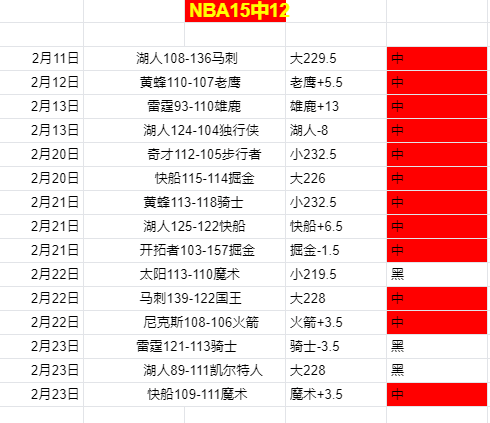 施羅德展現,卓越競爭力,科爾讚其助,拼搏体育,(PINBO,SPORT),Pinbo拼搏体育官网,Pinbo拼搏体育在线,Pinbo拼搏体育平台