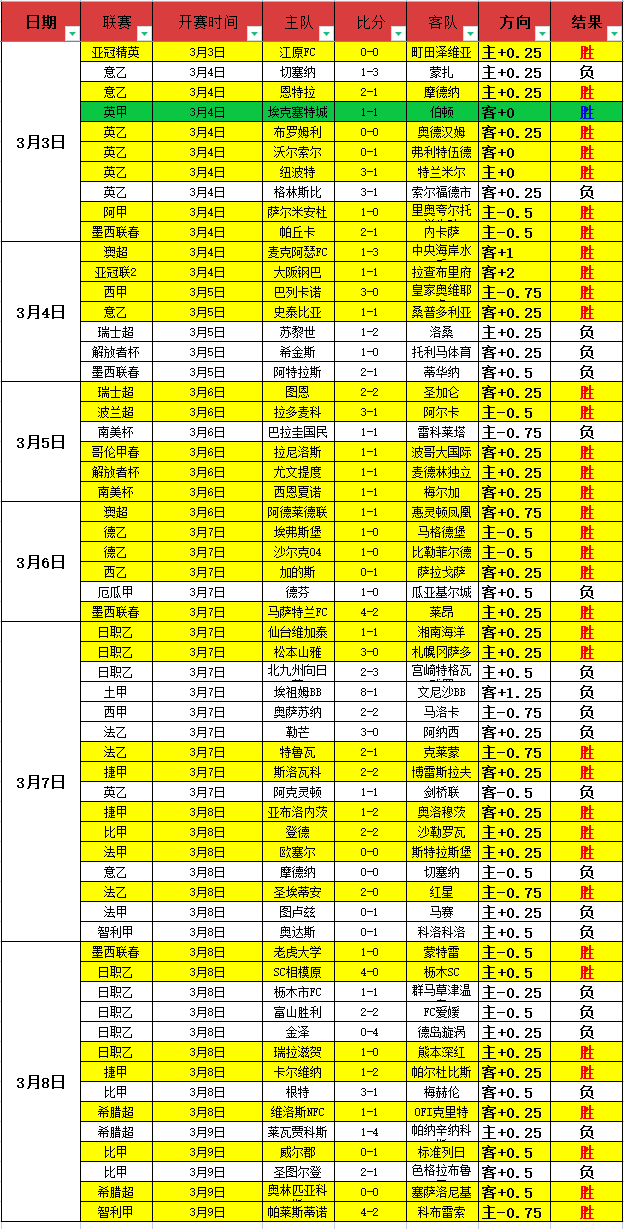托马斯,巴赫获国际,奥委会终身,拼搏体育,(PINBO,SPORT),Pinbo拼搏体育官网,Pinbo拼搏体育在线,Pinbo拼搏体育平台