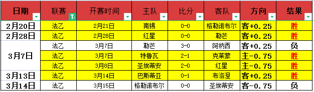 吉格斯推荐,卡里克,力挺转正,拼搏体育,(PINBO,SPORT),Pinbo拼搏体育官网,Pinbo拼搏体育在线,Pinbo拼搏体育平台