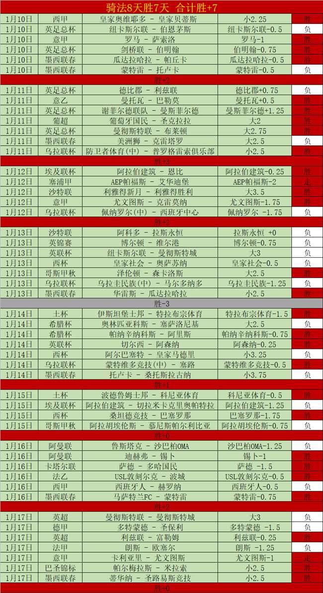 门兴格拉德,巴赫连续两,战德甲失利,拼搏体育,(PINBO,SPORT),Pinbo拼搏体育官网,Pinbo拼搏体育在线,Pinbo拼搏体育平台