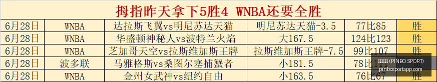 PINBOSPORT,拼搏体育,拼搏体育官,拼搏体育官网,拼搏体育App,拼搏体育直播,拼搏体育娱乐,拼搏体育平台