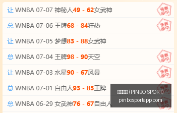 拼搏体育,拼搏体育 (PINBO SPORT),拼搏体育官网,拼搏体育官网,拼搏体育App,拼搏体育直播,拼搏体育娱乐,拼搏体育平台
