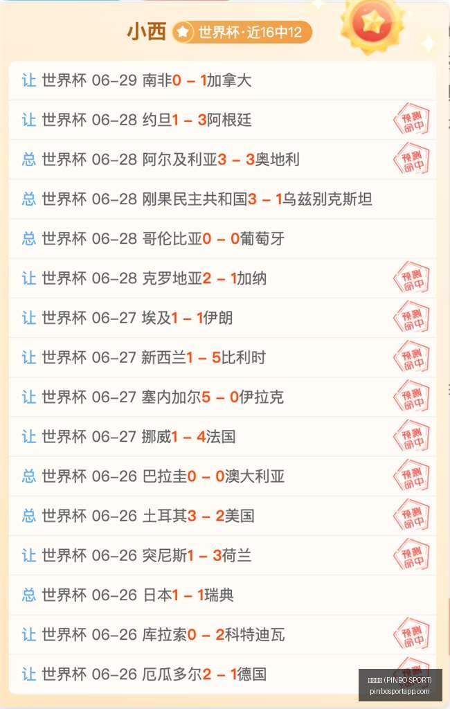 拼搏体育,拼搏体育 (PINBO SPORT),拼搏体育官网,拼搏体育官网,拼搏体育App,拼搏体育直播,拼搏体育娱乐,拼搏体育平台
