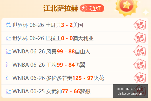 拼搏体育,拼搏体育 (PINBO SPORT),拼搏体育官网,拼搏体育官网,拼搏体育App,拼搏体育直播,拼搏体育娱乐,拼搏体育平台
