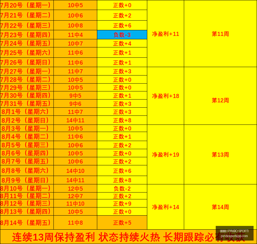 欧洲杯焦点,威廉斯助西,班牙零封意,拼搏体育官网,拼搏体育App,拼搏体育直播,拼搏体育娱乐,拼搏体育平台