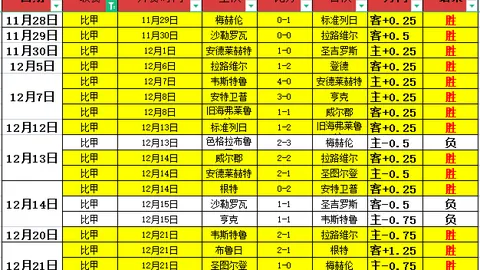 切尔西近十年频换教头，孔蒂成唯一长待帅位两载传奇！