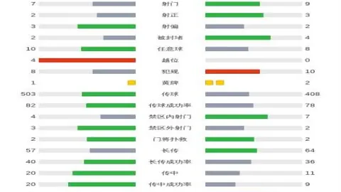 拼搏体育 (PINBO SPORT) 资讯 104236 2jh