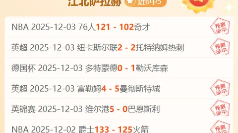 湖人官方宣布古德温续约，雷迪什赛季调整后遭解约，NBA生涯恐告终。