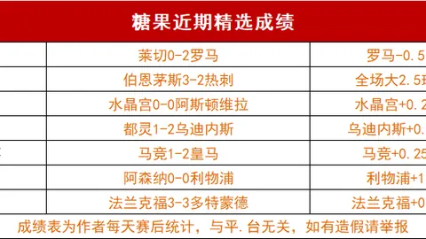 周琦两记三分助力北汽主场战胜上海队
