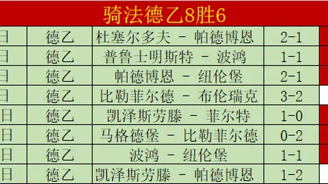 【CBA深度解析】胜负揭晓，精彩总分大盘点！