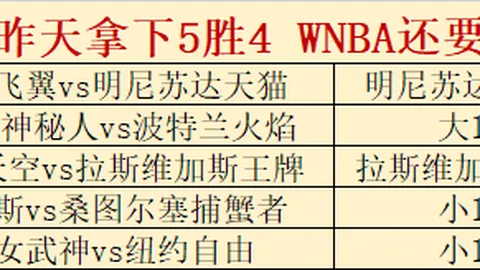 拼搏体育(PINBOSPORT)拼搏体育官网数据冲到08