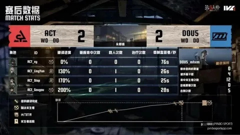 拼搏体育 ，拼搏体育平台，( ) 083841 6