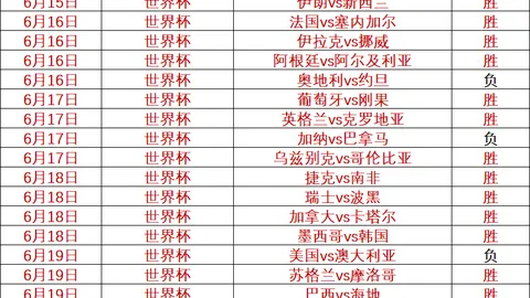 拼搏体育 ，拼搏体育平台，( ) 085921 5
