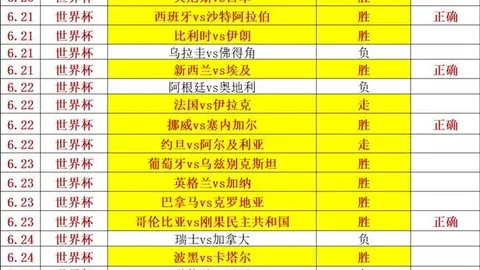拼搏体育(PINBOSPORT)拼搏体育官网关键数据曝光