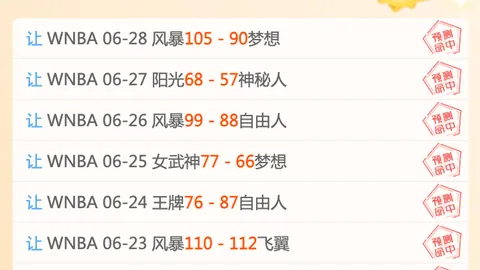 拼搏体育 ，拼搏体育娱乐，( ) 091635 6