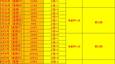 2026欧洲杯焦点战拼搏体育平台：威廉斯助西班牙零封意大利，卡拉菲奥里乌龙成悬念